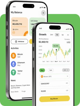 Federal Investment Access Program trading platform with live market data